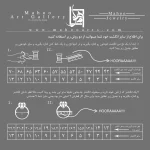 سایز انگشتر